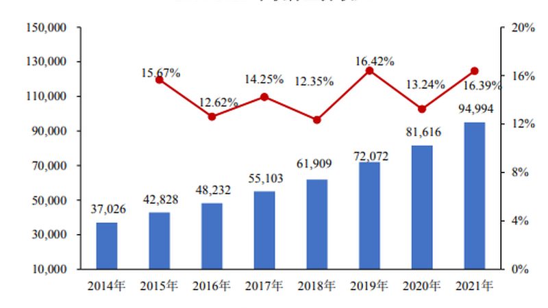 IT外包公司选择：如何规避潜在风险，确保项目成功