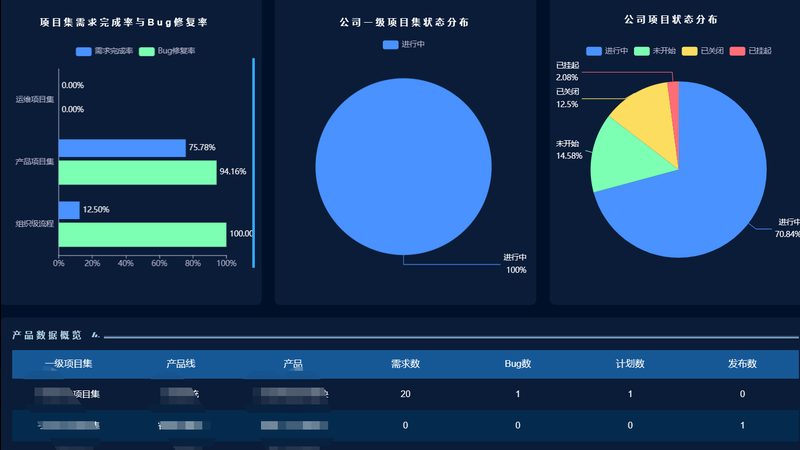 数据中心运维监控系统参数配置要点解析**