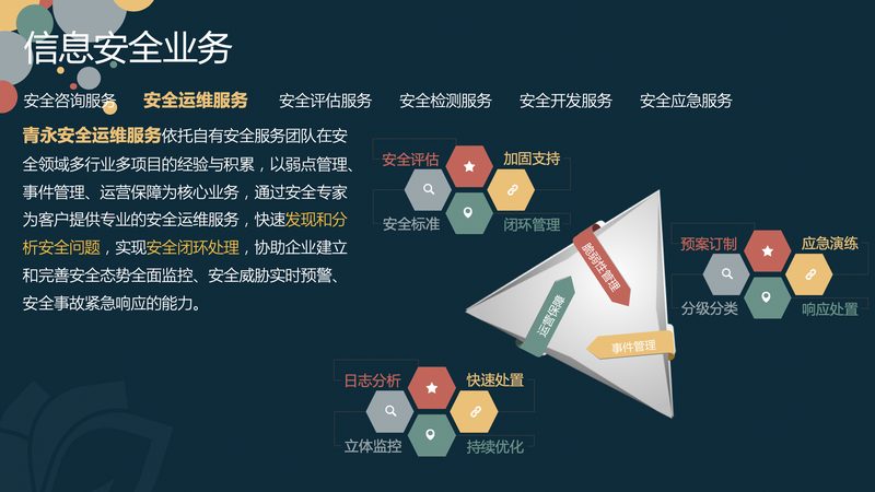 系统运维转网络运维：转型之路的五大关键点