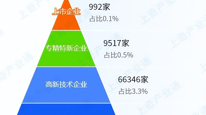 杭州信息技术公司注册地址选择指南：关键因素与实操步骤