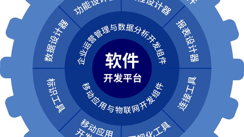 成都高新区弱电工程公司报价
